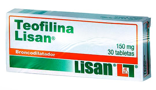 Teofilina para el asma